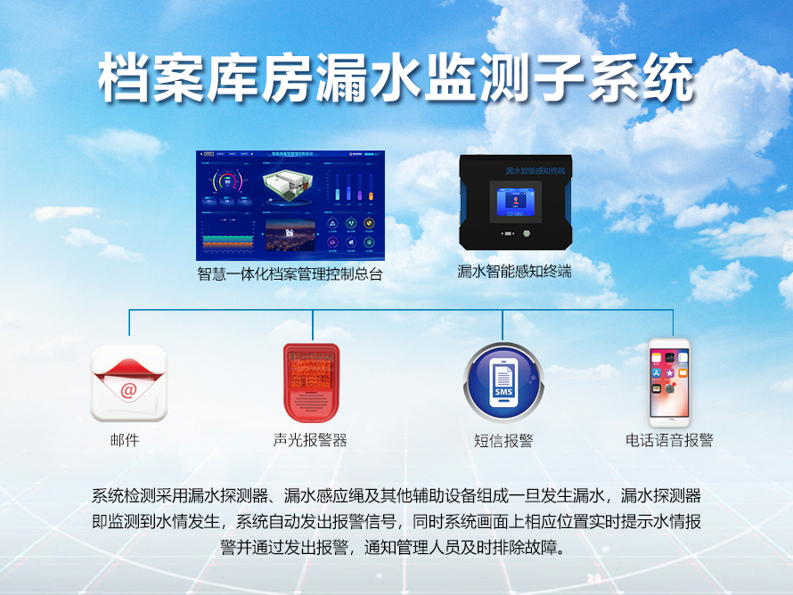 档案库房漏水监测子系统