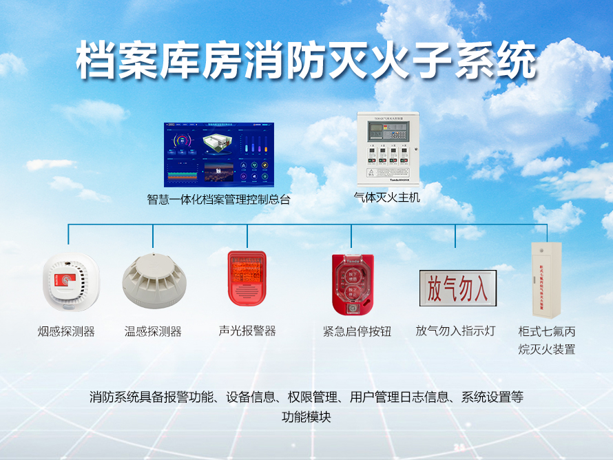档案库房消防管理系统
