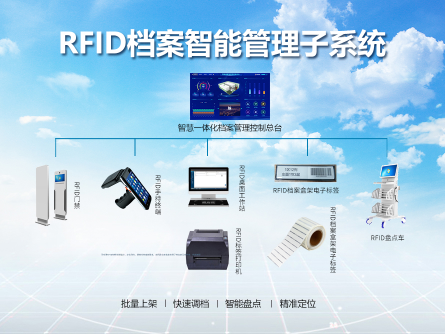 RFID档案管理系统